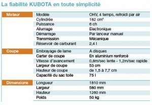 kubota-la-tondeuse-W721-1